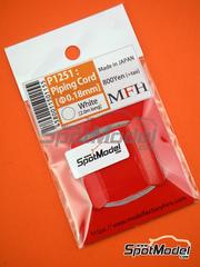 Model Factory Hiro: All products in Variable scale | SpotModel